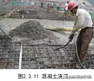 建筑主体结构施工图纸讲解,工程实体质量精细化图集