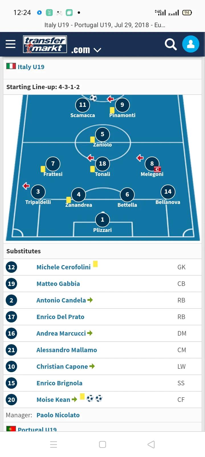 意大利年轻一代,意大利青涩少年成长