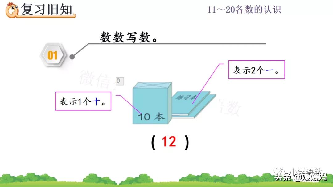 一年级认识数位教学视频,人教版一年级数学数位顺序表