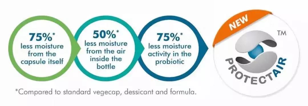 你觉得保健品真的保健吗,各种保健品真的很有用吗