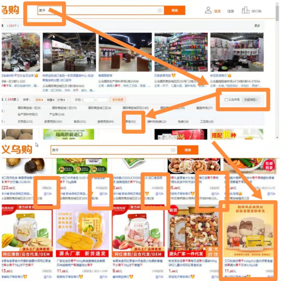 创业找货源最简单的方法,新手开店怎么找到优质货源