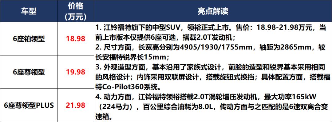 10万左右牛魔王,牛魔王20多万