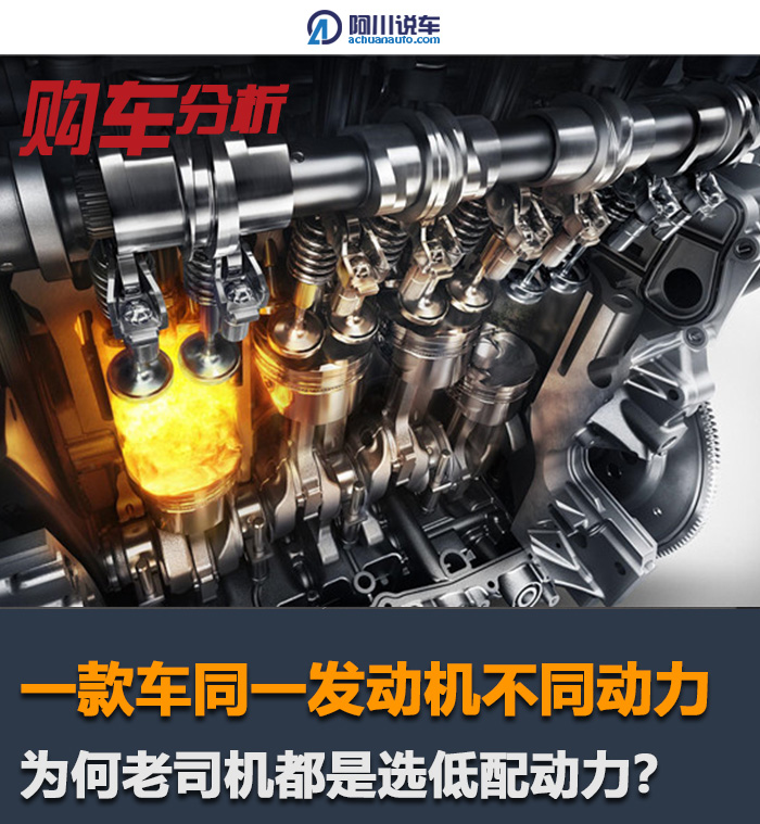 发动机的高功与低功,低功率发动机怎么变成高功率