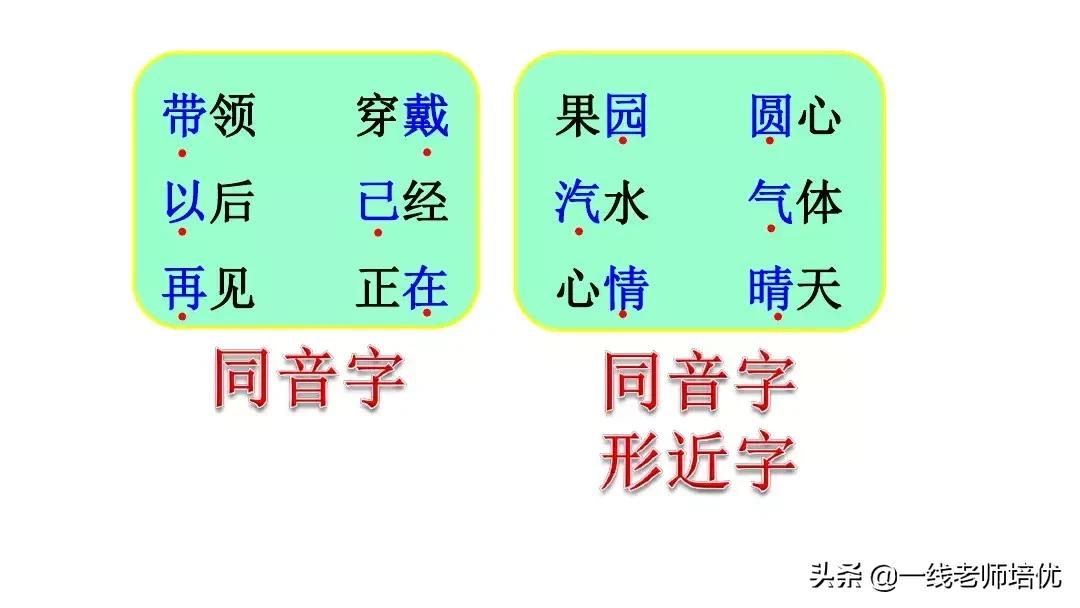 二年级上册语文园地七展示台教学,二年级上册语文园地七的日积月累