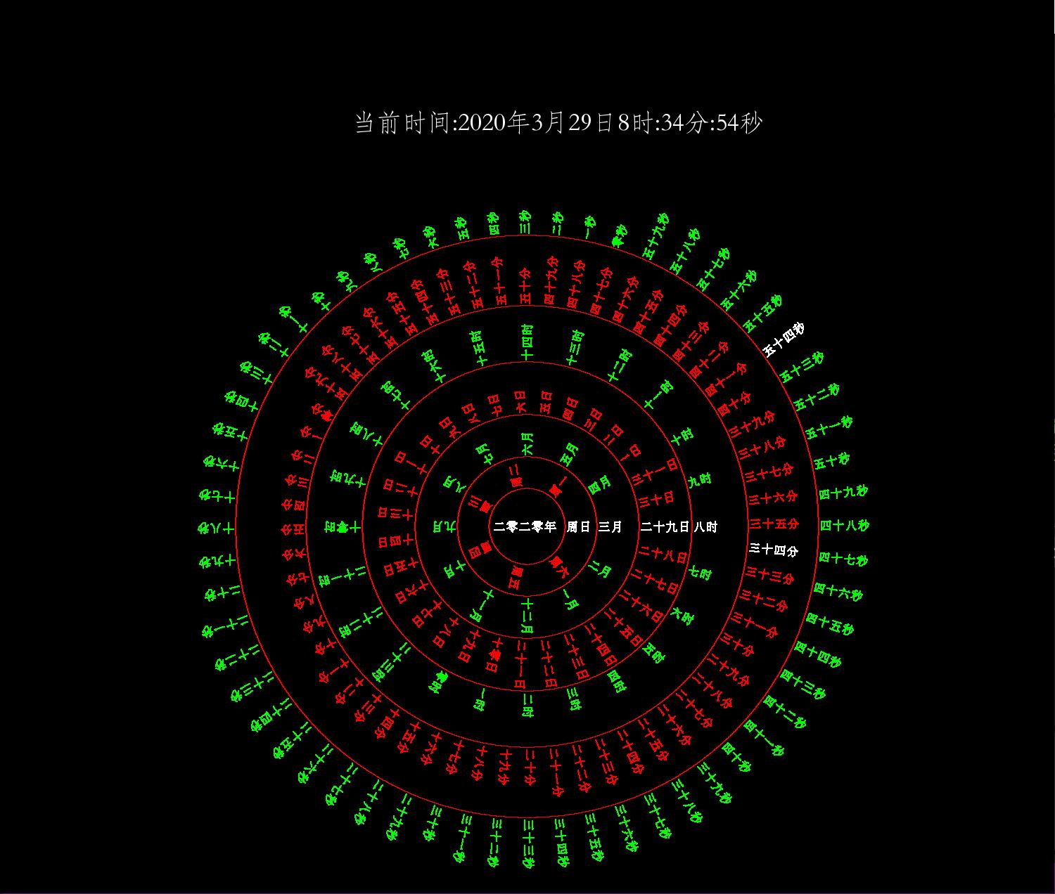 pygame绘制时钟,pygame创建游戏时钟