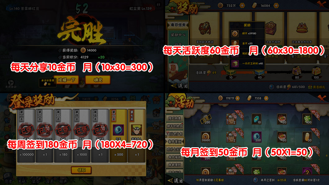 火影忍者一个月能攒多少金币,火影手游每月攒金币教程