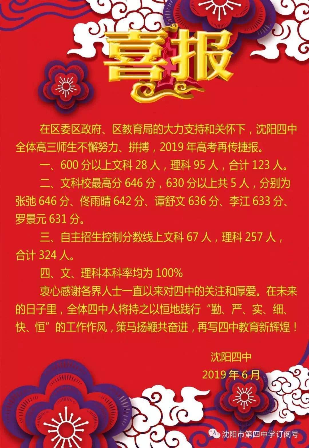 铁西区初中排名多少能上重点高中,沈阳市铁西区31中