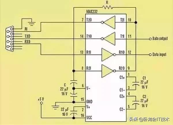 一文看懂wtt,一文看懂线性代数