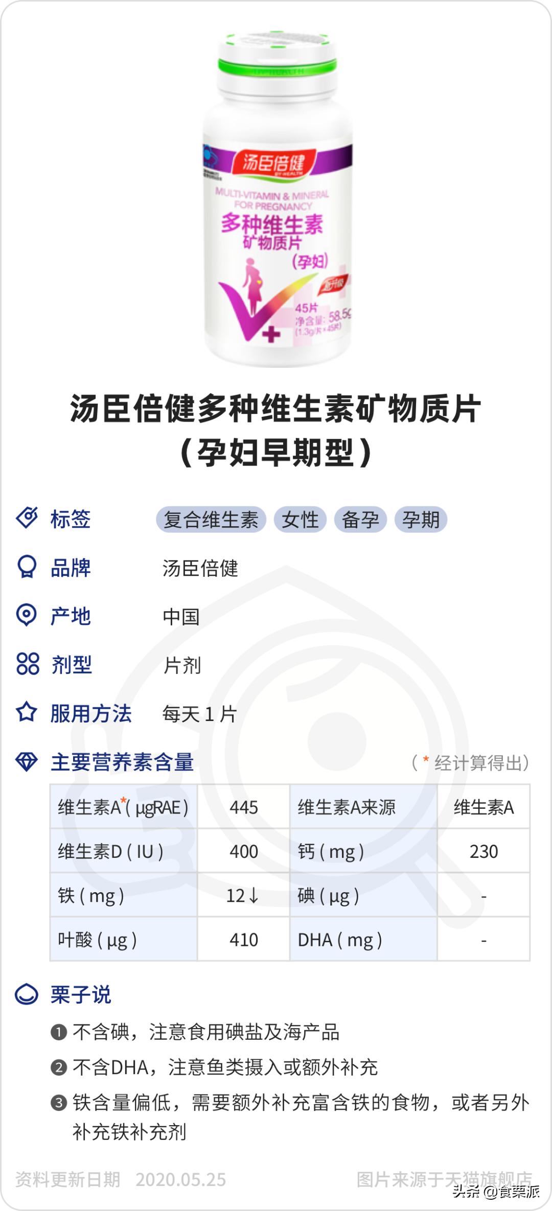 孕期多种维生素测评,孕期维生素和钙片吃什么牌子