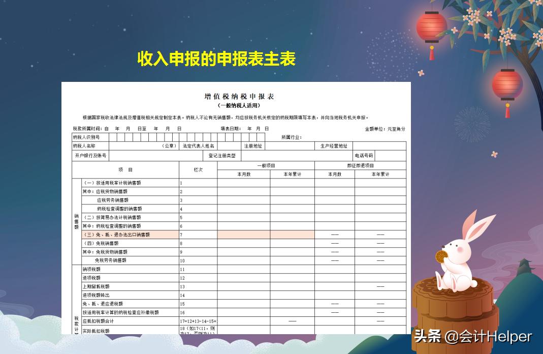 生产企业出口退税申报流程及步骤,2023生产企业出口退税全部流程
