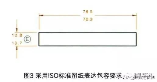asme和iso在计算轮廓度时有何不同,asme公差对照表