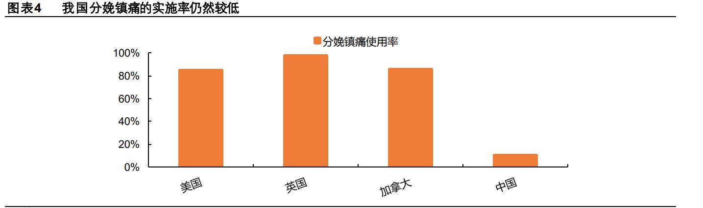 苑东生物最新消息,苑东生物最新视频
