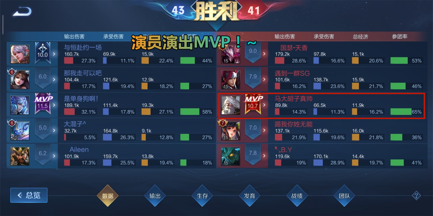 王者荣耀下个赛季败方mvp不掉星,王者荣耀败方mvp不掉星是真的假的