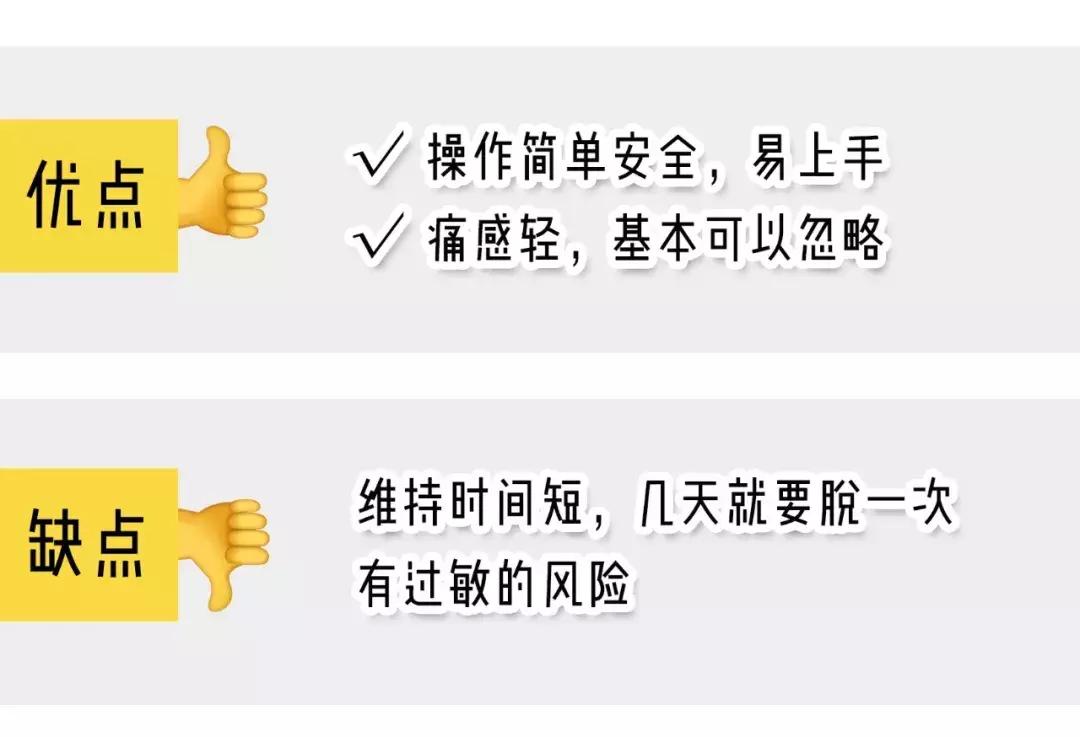 亲测5种脱毛方法，最最最最有效的居然是这一种？