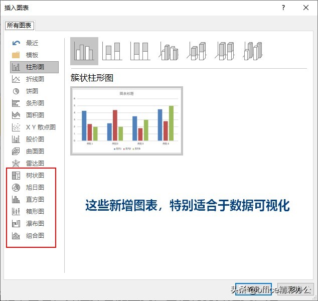 office2016有哪些新功能,office2016各个版本功能