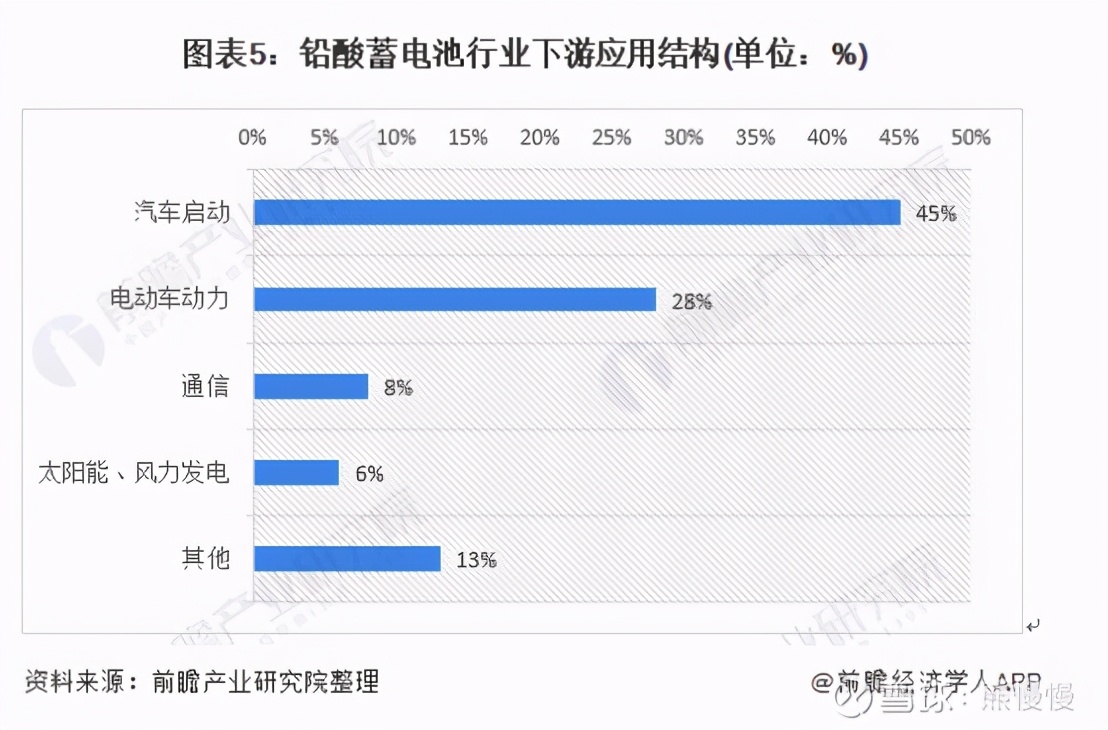 天能电池股票上市价格预测,宁德时代涨停收益一览表