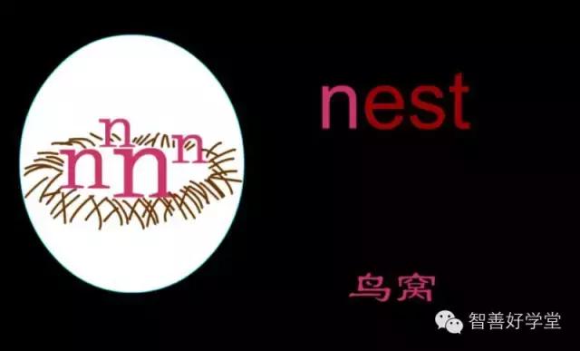 26个英文字母正确发音快速记忆法,26个英文字母数字记忆法