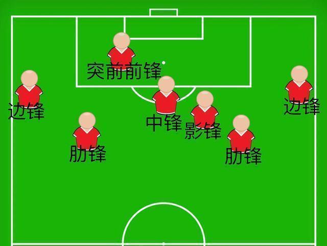 武磊在哪个西班牙队,武磊在西班牙人是主力前锋吗