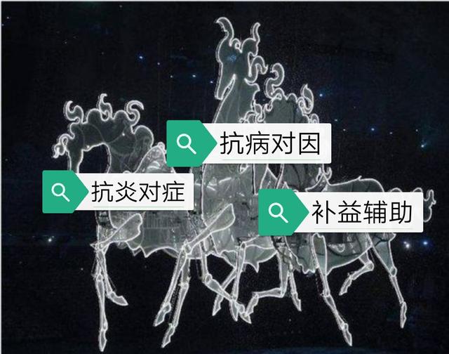 类风湿性关节炎最佳治疗,颞颌关节炎非甾体类抗炎药物