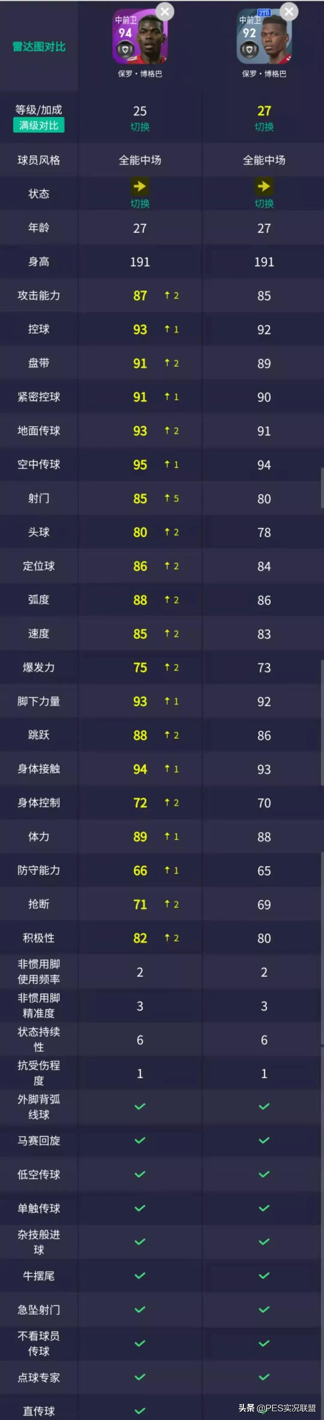 实况足球曼联卡塞米罗精选,实况足球2019曼联