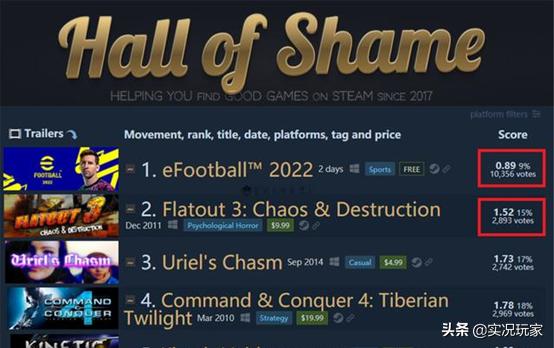 科乐美为什么被玩家怒骂,efootball科乐美