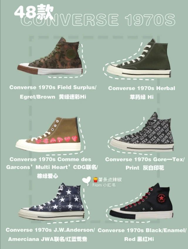 好看的匡威鞋款 (好看休闲鞋推荐匡威)