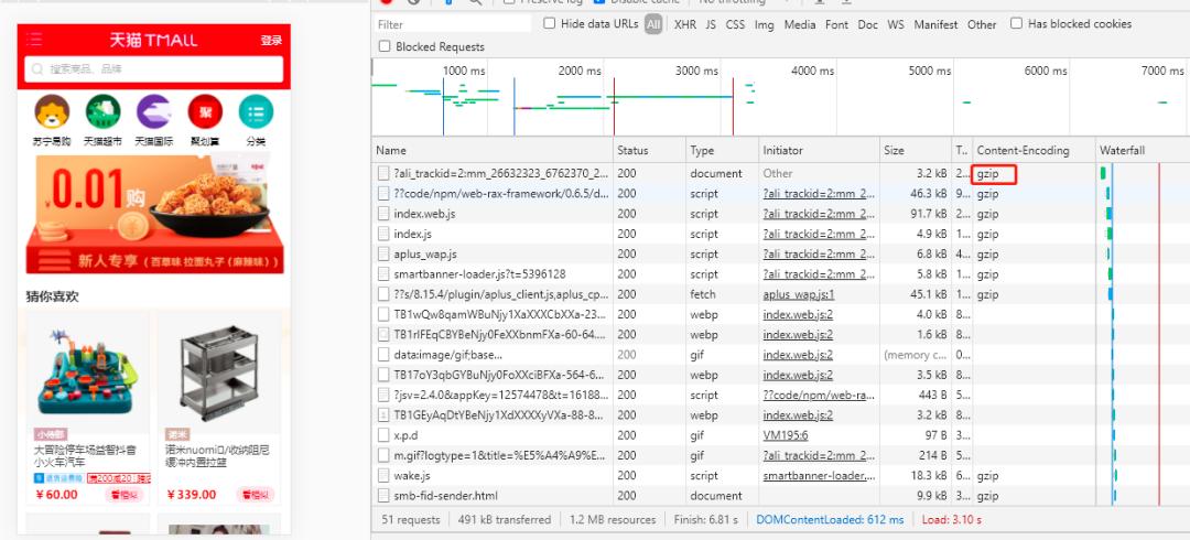 javagzip压缩率高吗,gzip使用什么压缩算法