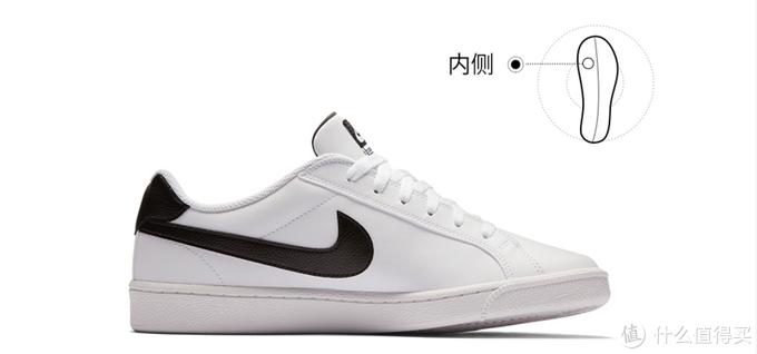 耐克最值得入手的鞋穿搭,nike高性价比好搭配的鞋