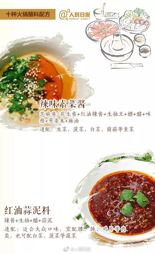 松溪县市场监督管理局分享：吃完火锅总是喉咙痛一身味？这才是火锅的正确打开方式