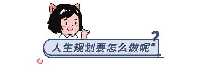 人生规划工作规划,没有规划和有规划的人生区别