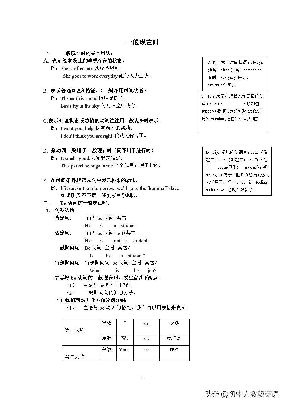 初中英语语法要多久可以学会,初中英语语法现在完成时视频