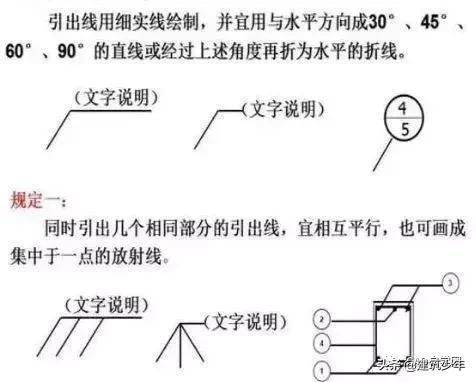 桥梁工程图纸识图,工程设计图纸识图入门教程