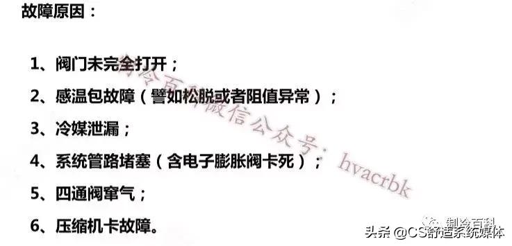 格力变频空调p0故障处理方法,格力变频空调e6h5维修