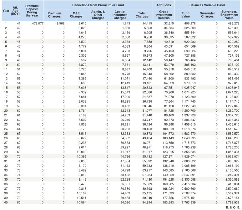 国内通过中介买国外的保险可靠吗,国内如何买海外保险