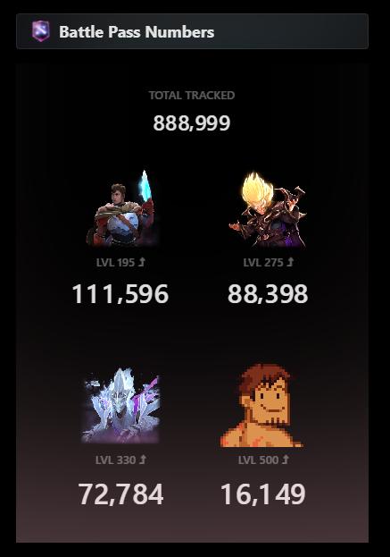 今年的Ti小本子，终于割不动韭菜了？