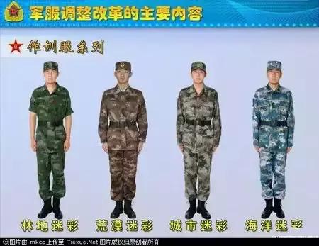 中国各个部队的军服,中国陆军军服一览表