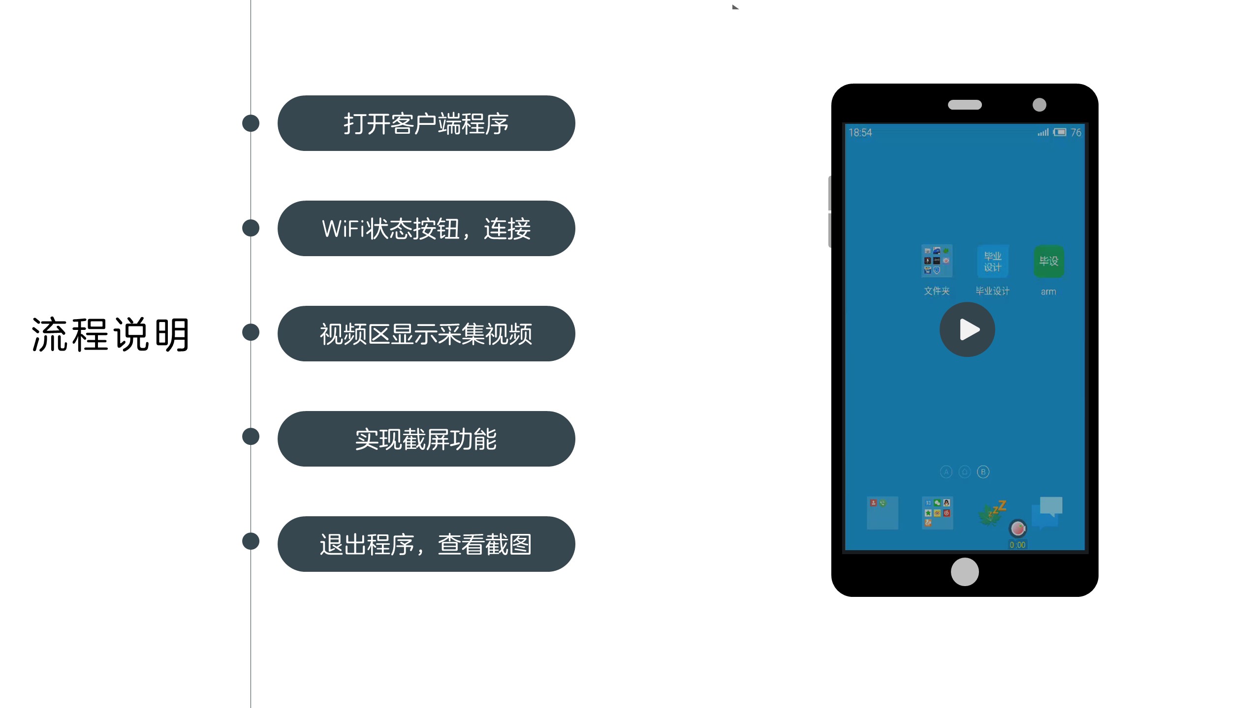 多媒体使用小技巧,多媒体怎么使用幻灯片