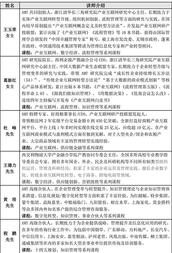 amt技术培训,amt互联网