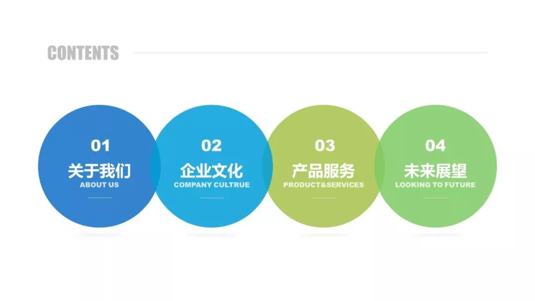 设计ppt目录,ppt目录页怎么做才好看