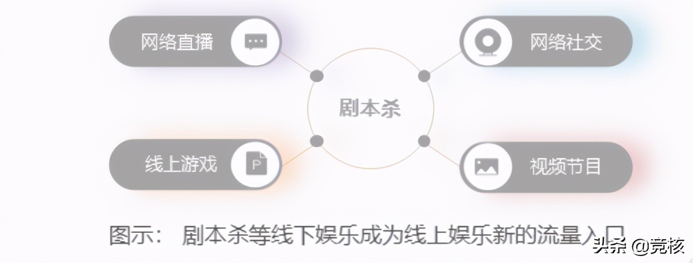 腾讯进军手游的第一款游戏是什么,腾讯游戏推荐手游已上线