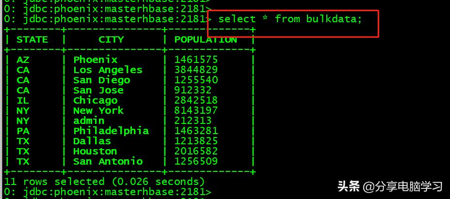 phoenix学习,phoenix教程视频