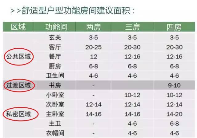 新买的沙发太大，客厅放不下，后悔当初装修时没有考虑家具的尺寸