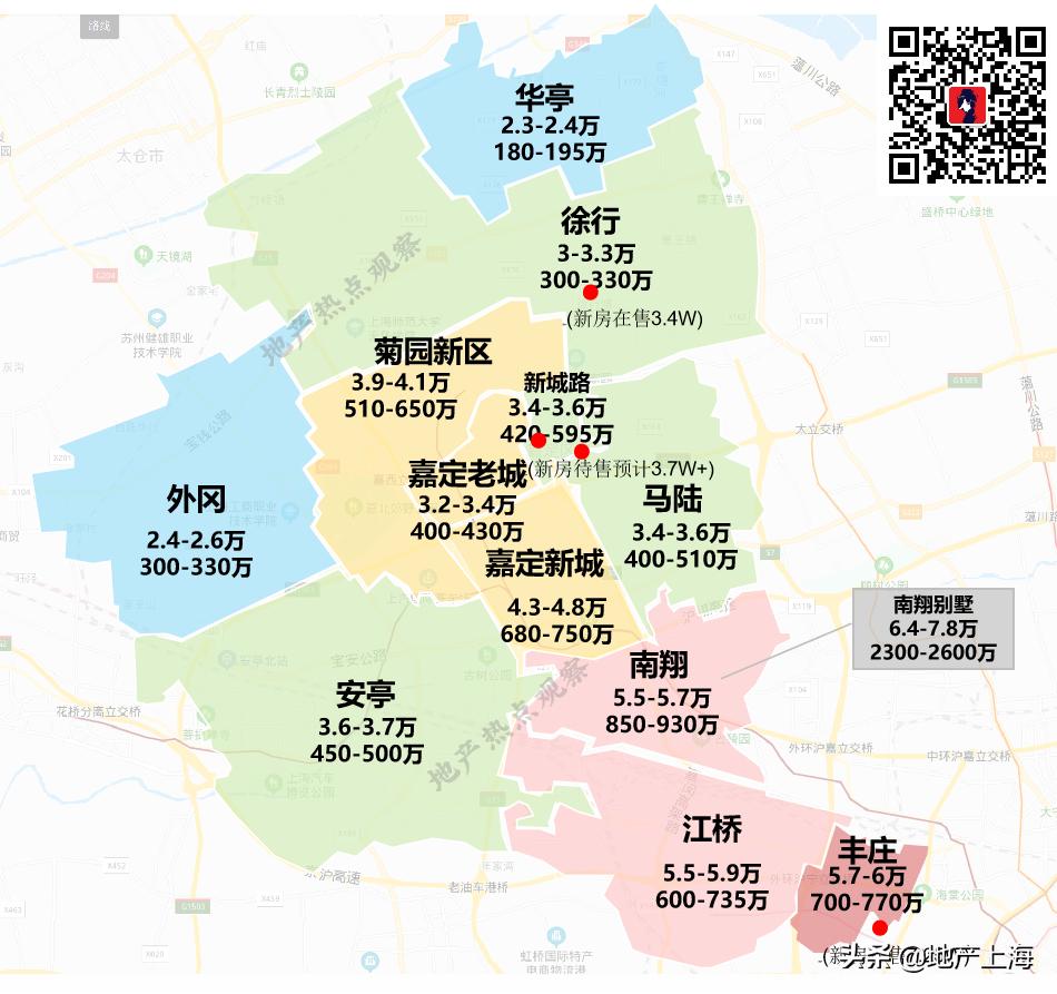 上海买房鄙视区,上海各区买房鄙视圈