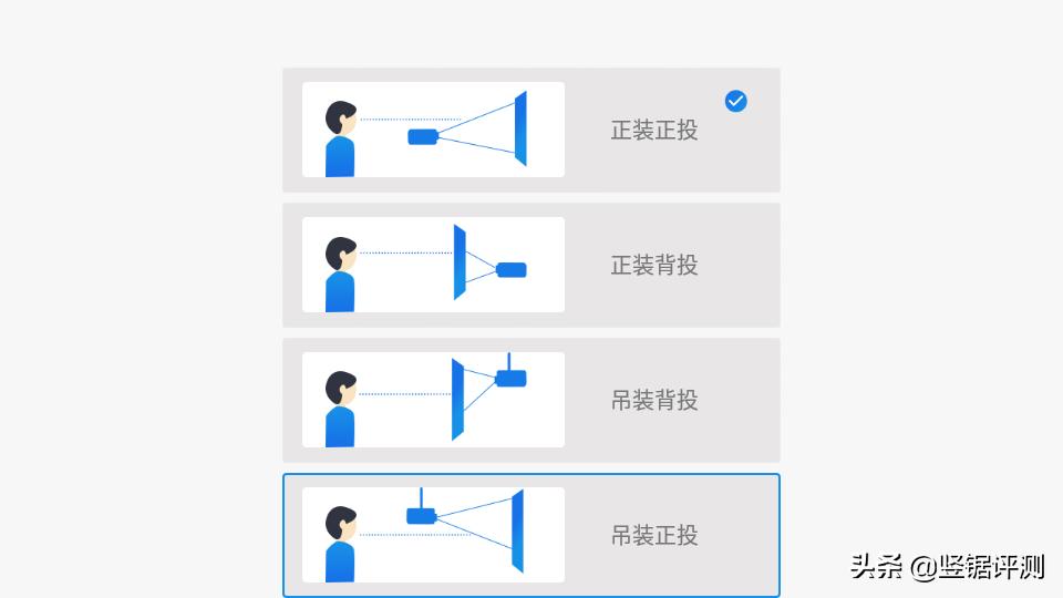 性价比最高迷你投影,迷你投影评测推荐