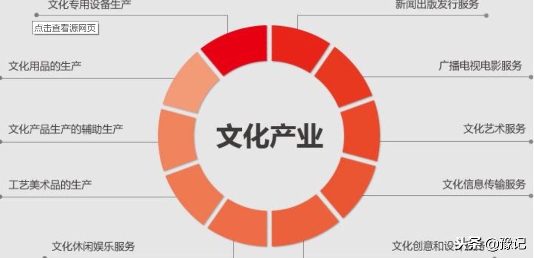河南文化产业四十年，最牛的品牌有哪些？