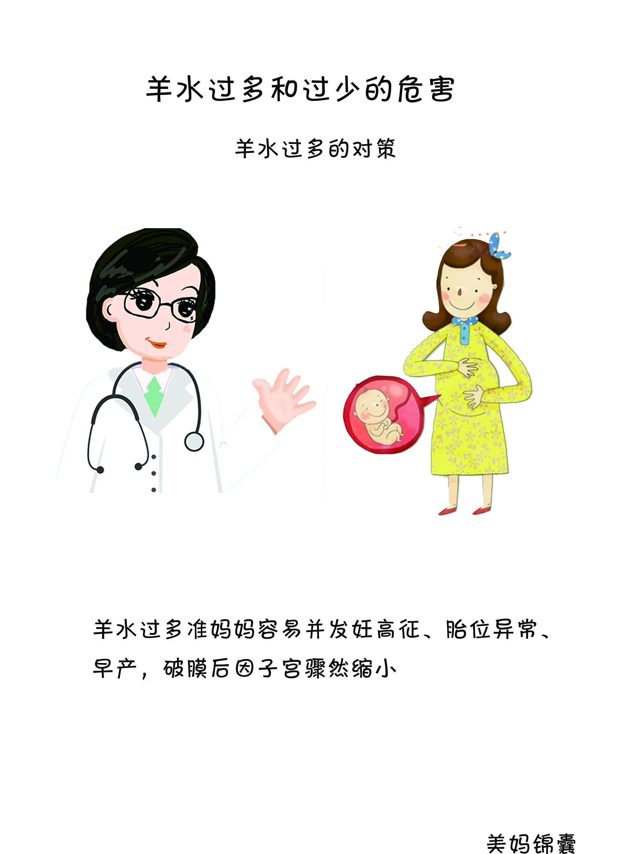 羊水过多的处理方法,羊水过多275mm