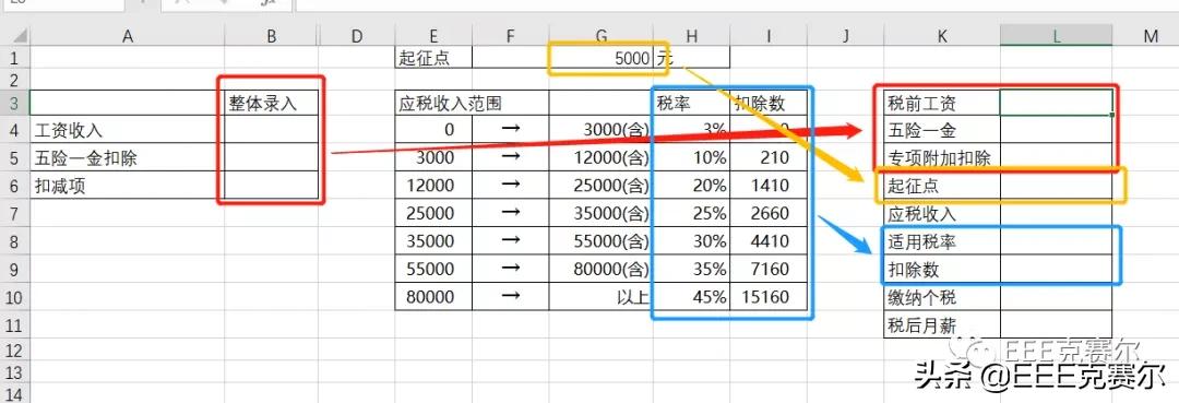 2022年全年个税计算器,手把手教你个税报税的全流程