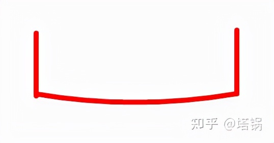 网购不粘锅锅要注意哪些,网上买锅雷区