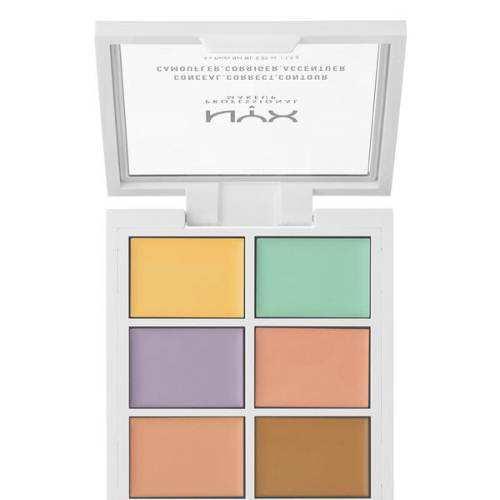 不要买这几种小玩意,千万别跟风买的单品