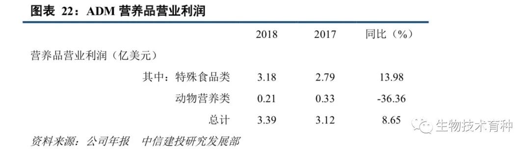 adm璺ㄥ浗绮晢,鍏ㄧ悆绮晢宸ㄥごadm
